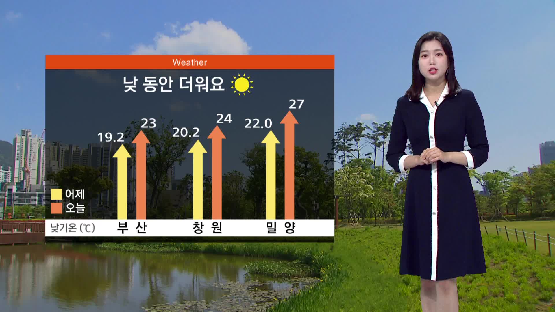 맑고 따뜻..내륙 한낮 초여름 더위, 큰 일교차