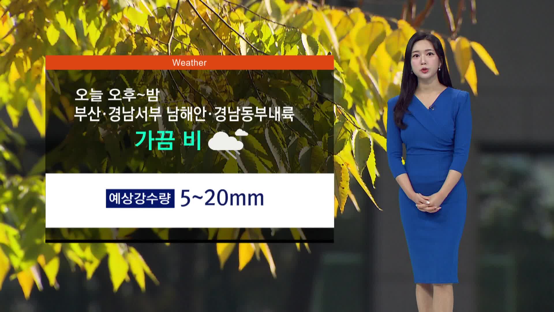 5~20mm of rain in some places today..large daily temperature range for the time being