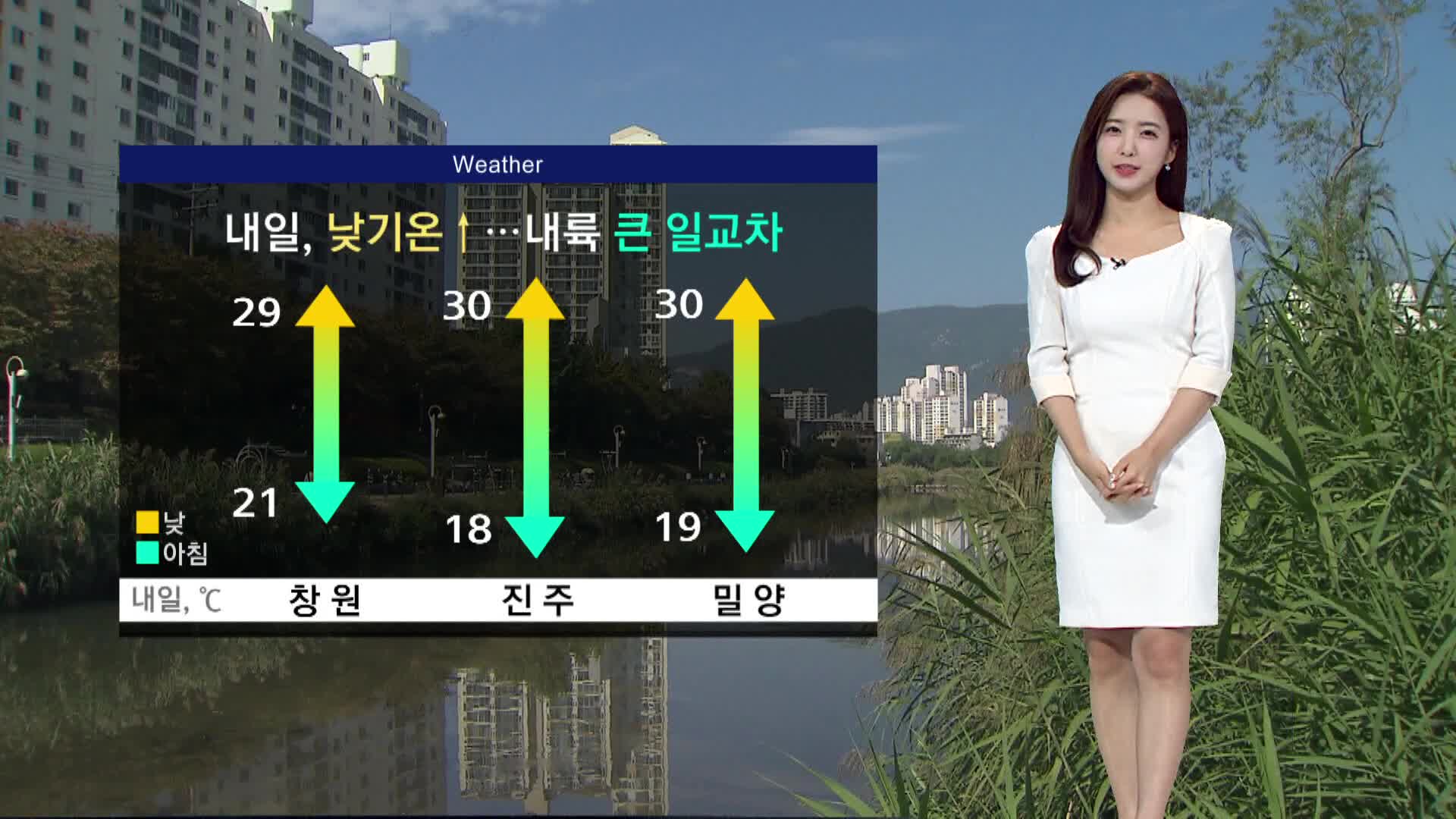 Western Gyeongsangnam-do Braces for Sudden Showers: Late Heat Wave to Continue