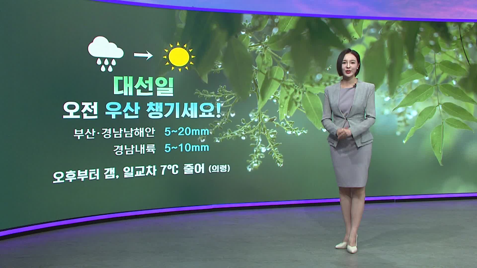 일교차 건강