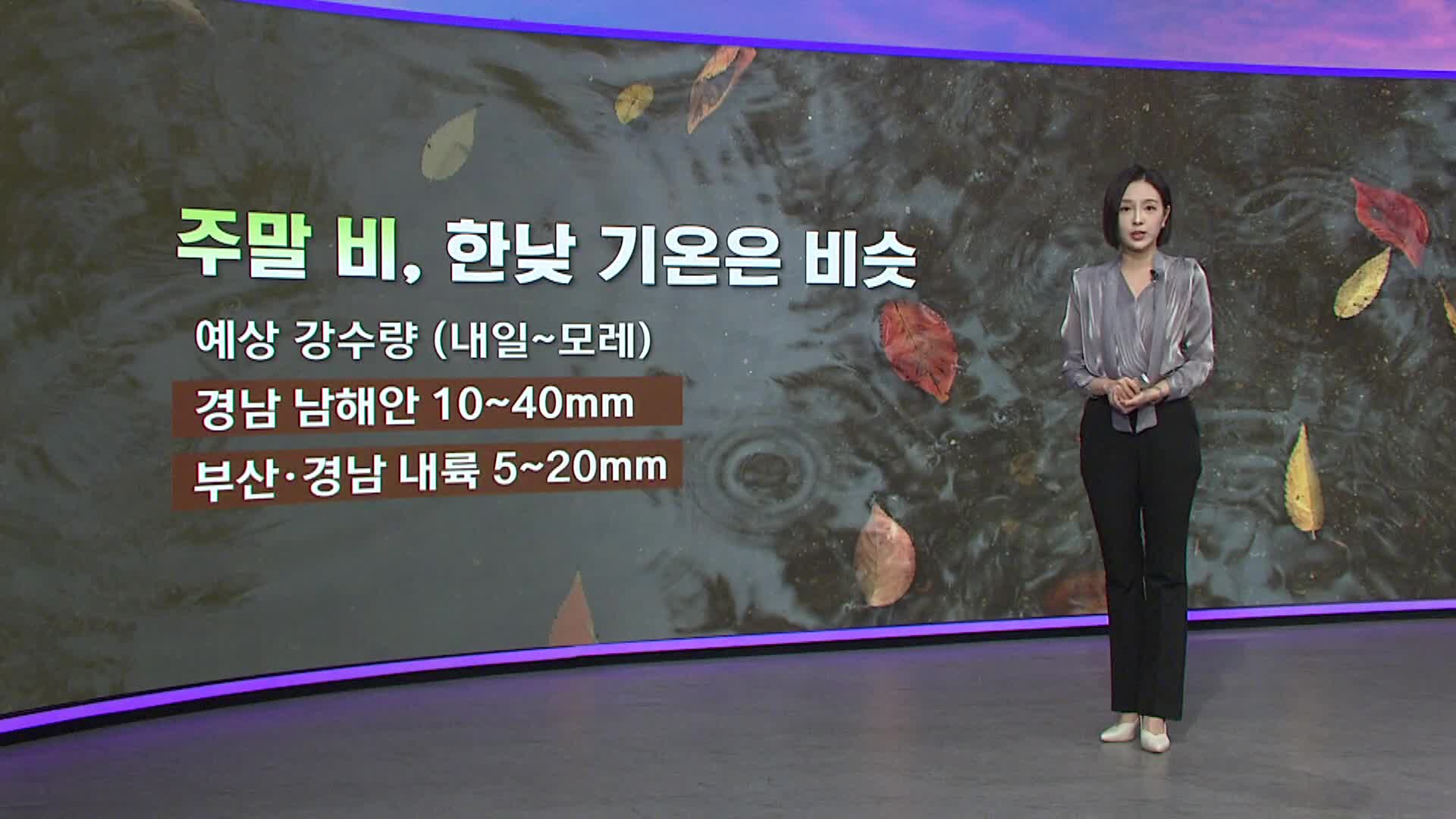 부산 KNN 날씨 화면