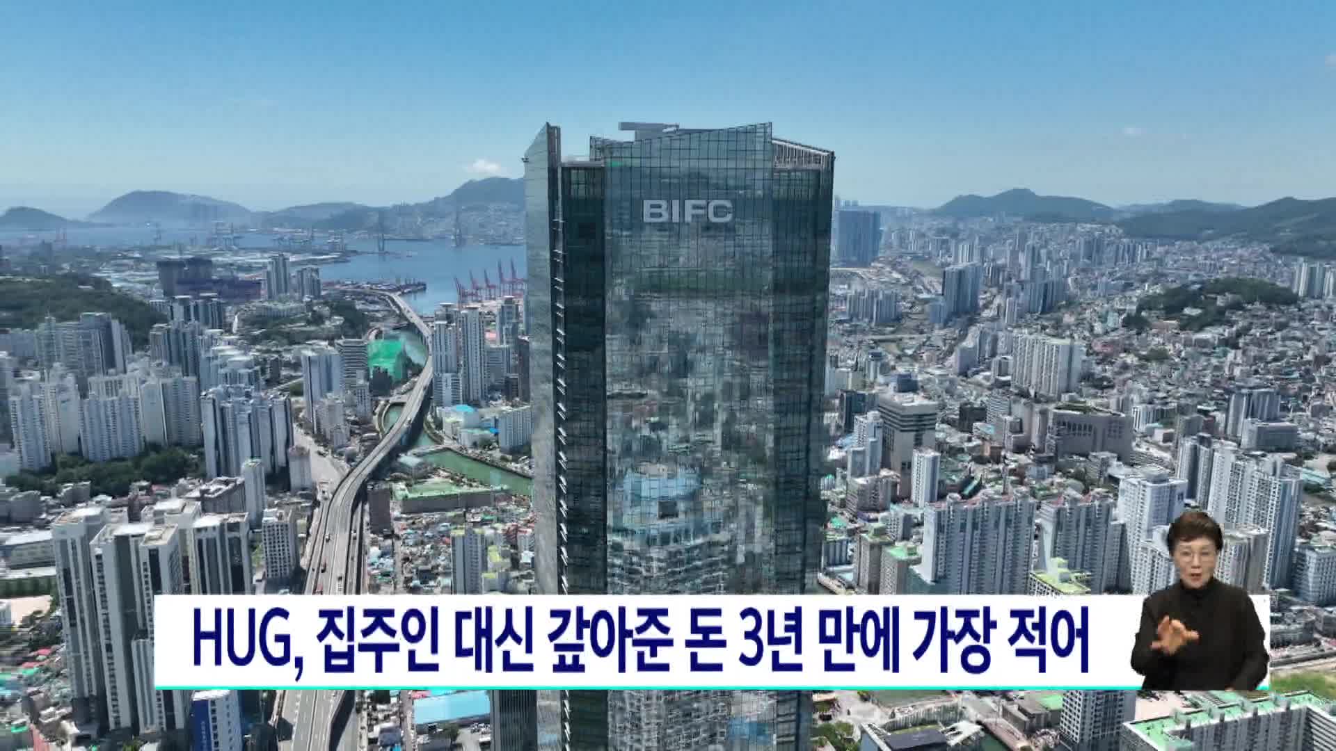 HUG, 집주인 대신 갚아준 돈 3년만에 가장 적어