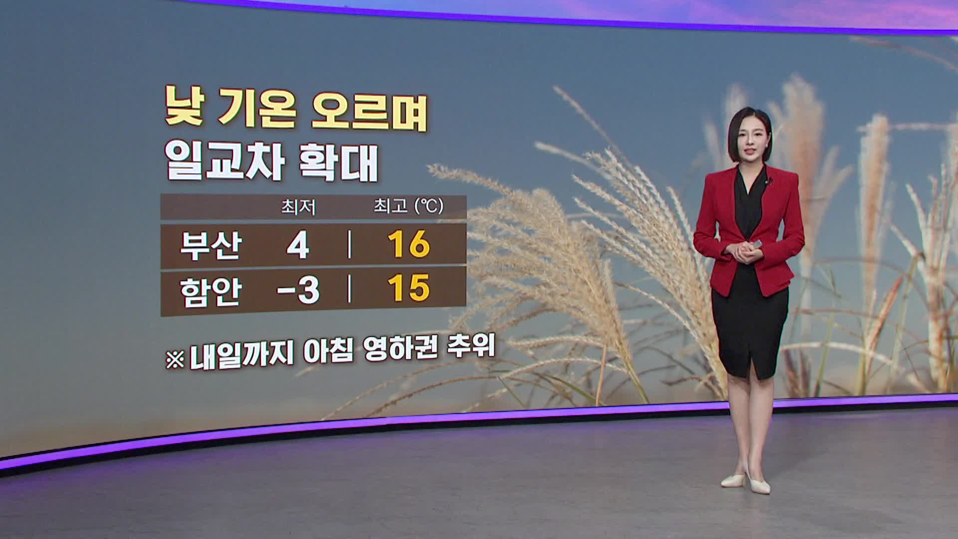 아이날씨-낮 기온 올라 일교차 확대