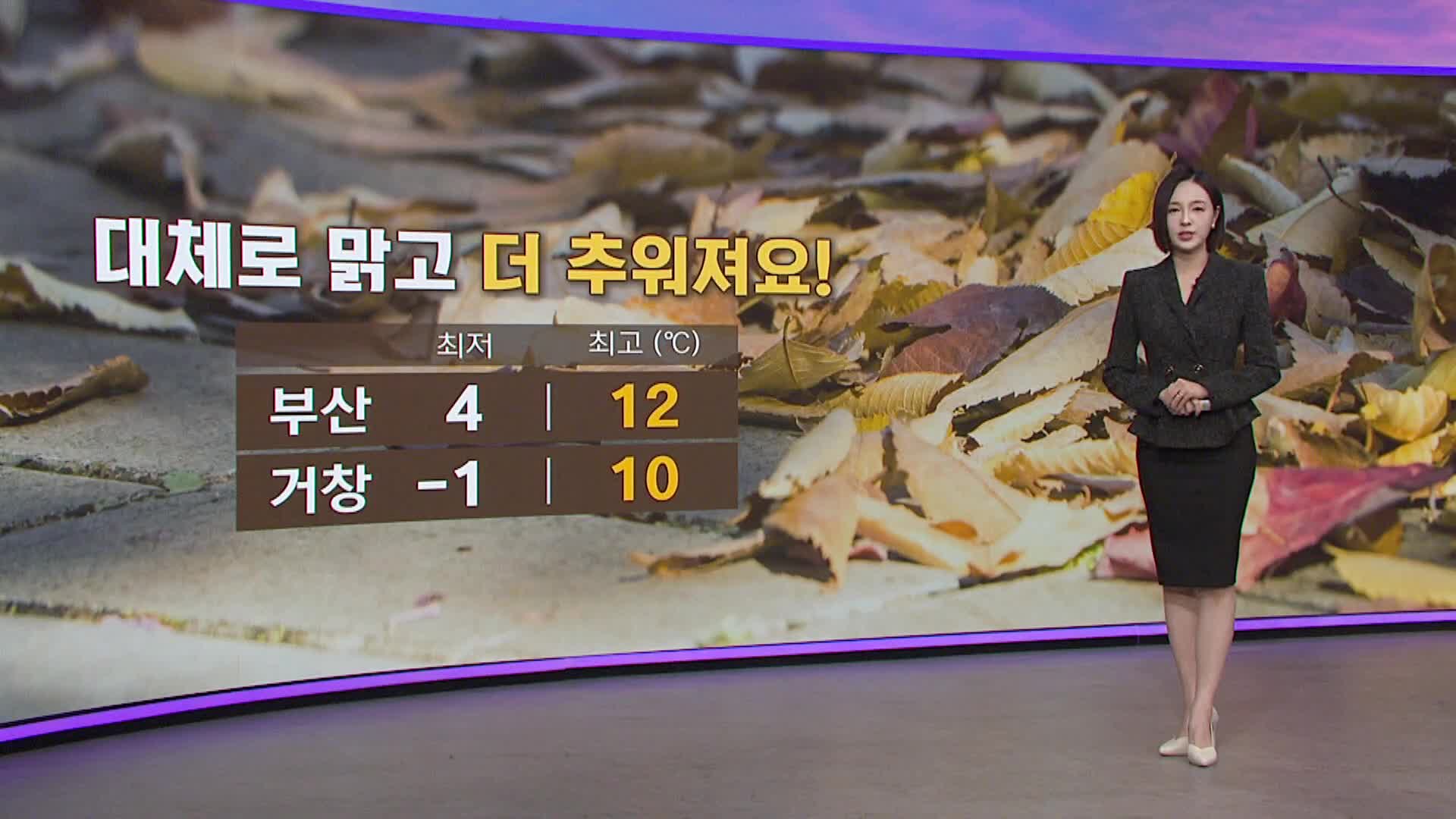 아이날씨-대체로 맑고 더 추워져요!