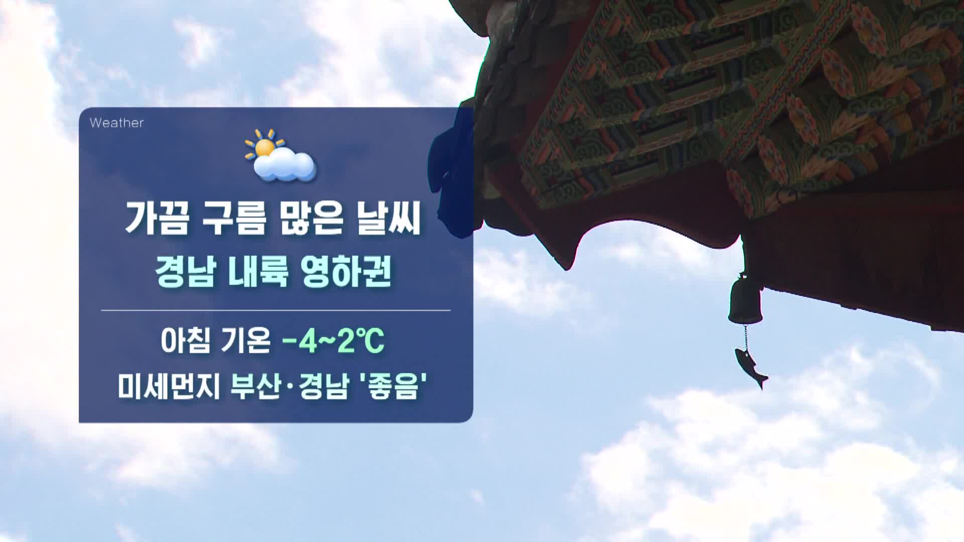 부산*경남 가끔 구름 많은 날씨..경남 내륙은 영하권