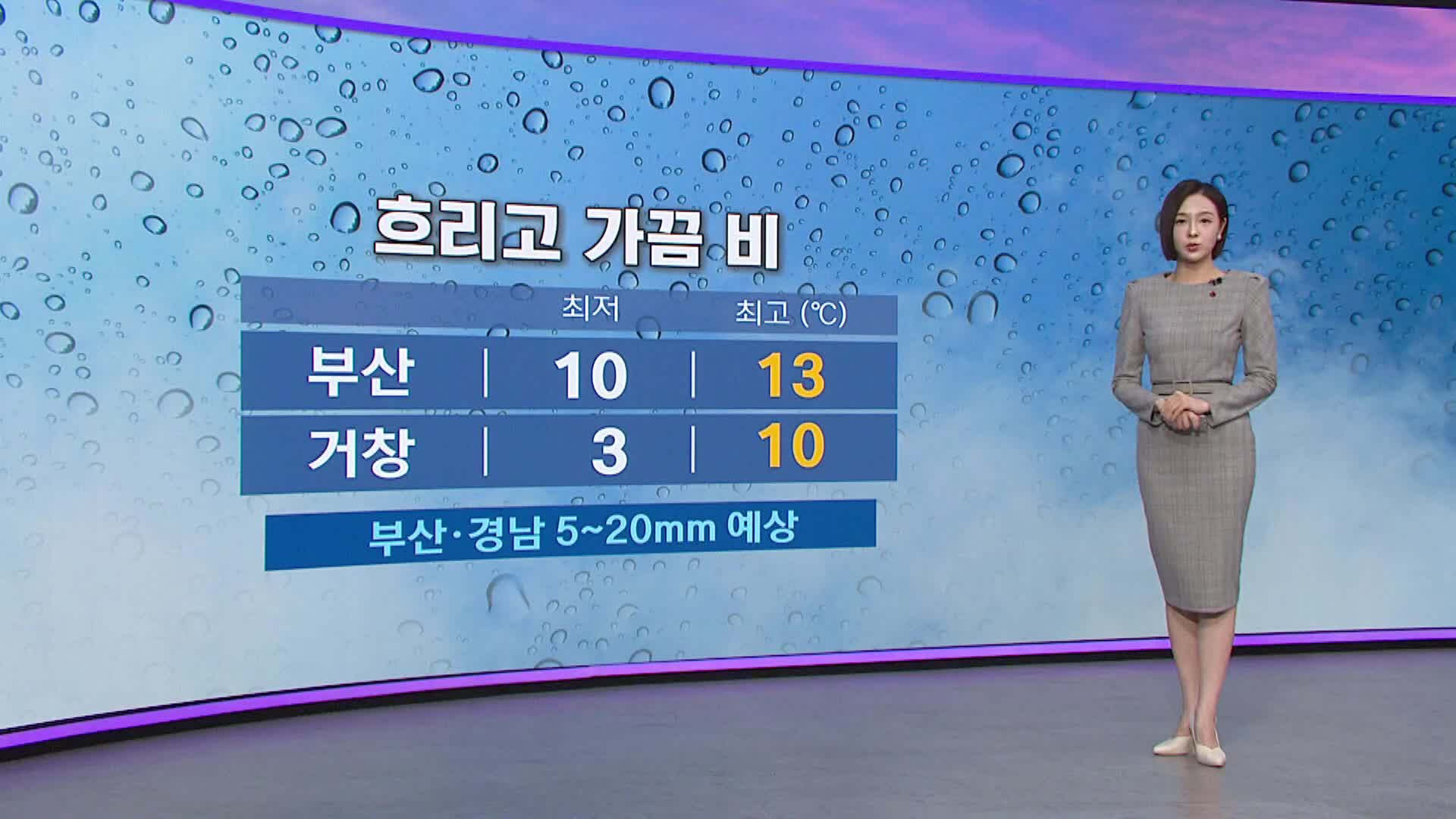 부산*경남 대체로 흐리고 가끔 비