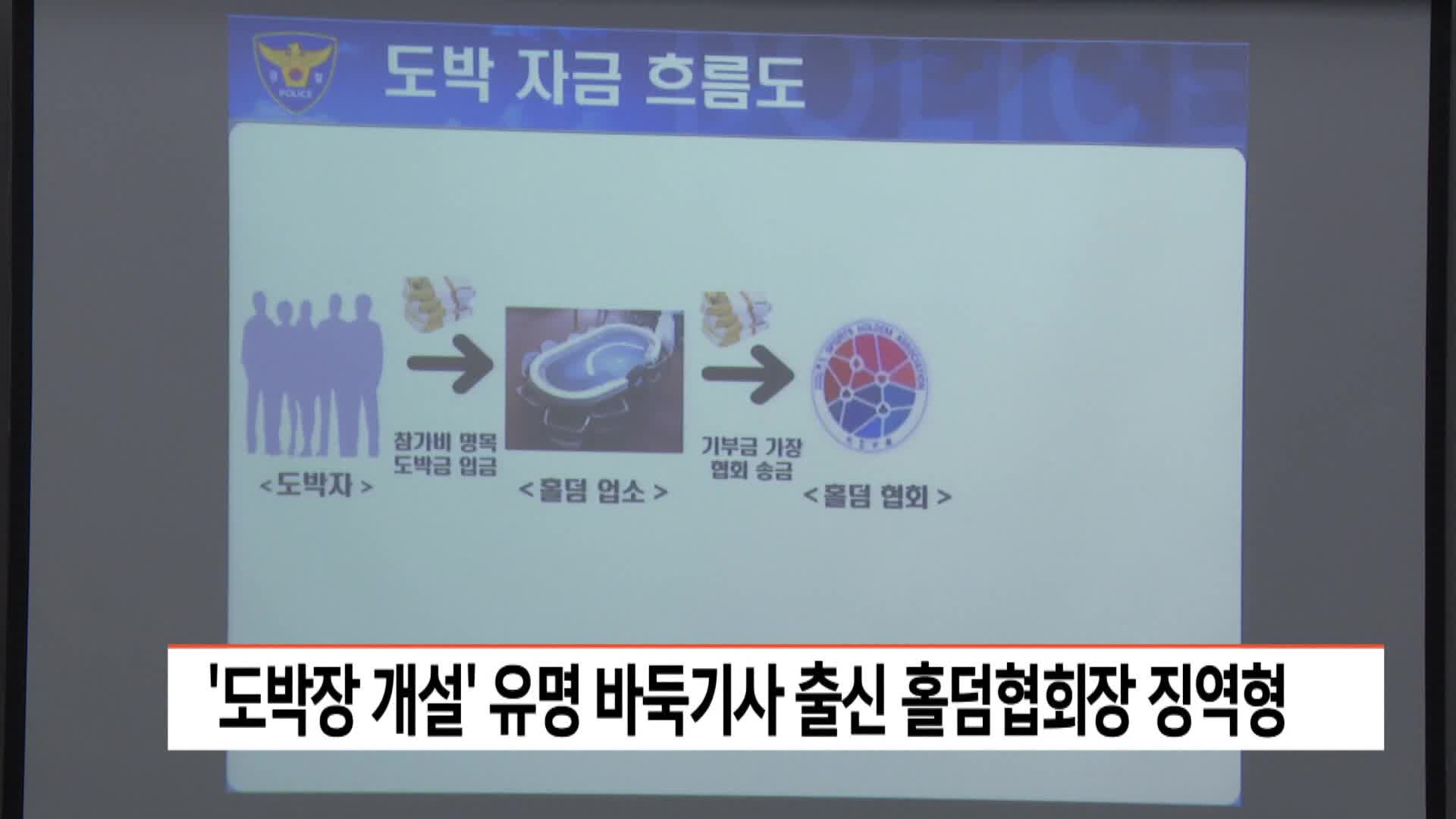 '도박장 개설' 유명 바둑기사 출신 홀덤협회장 징역형