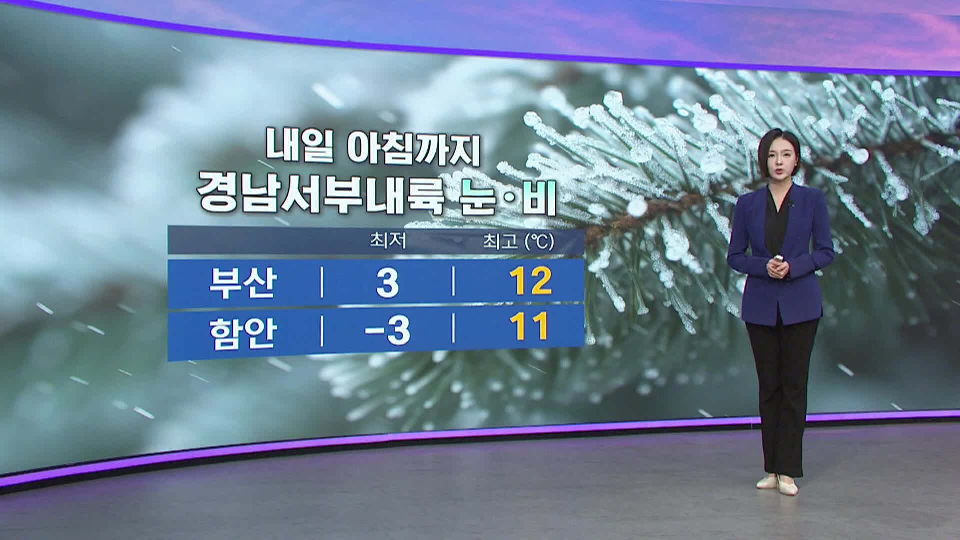 [ 아이 날씨] 대체로 맑은 날씨 