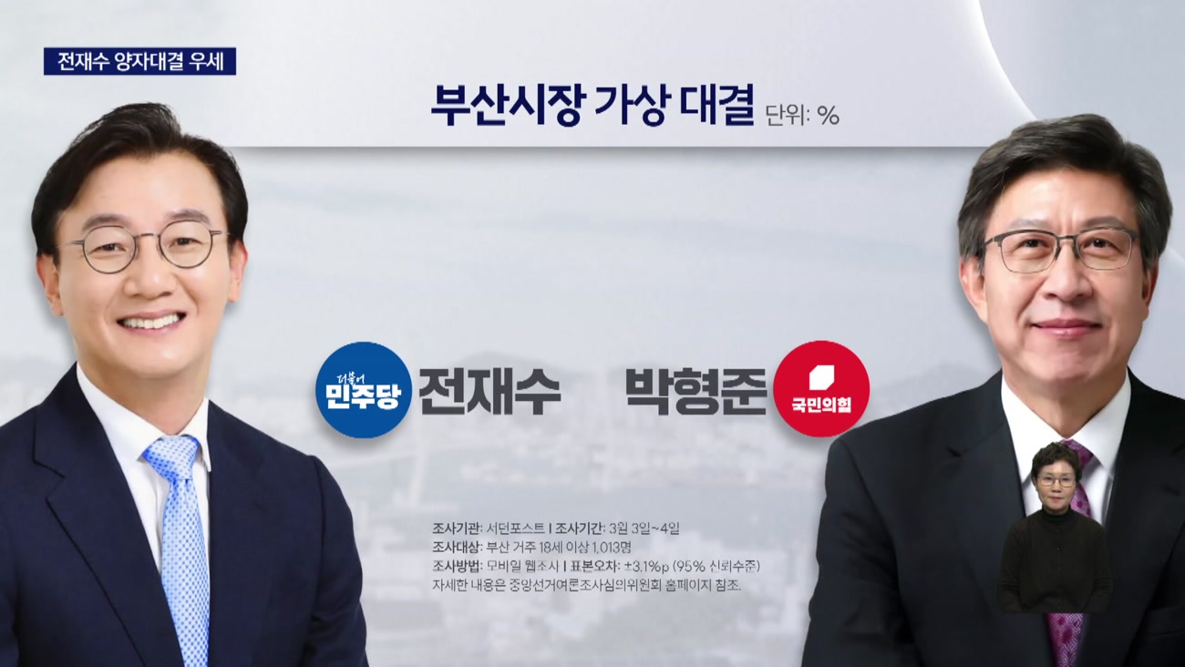 <KNN 여론조사> '전이박주' 각각 양자대결 결과는?