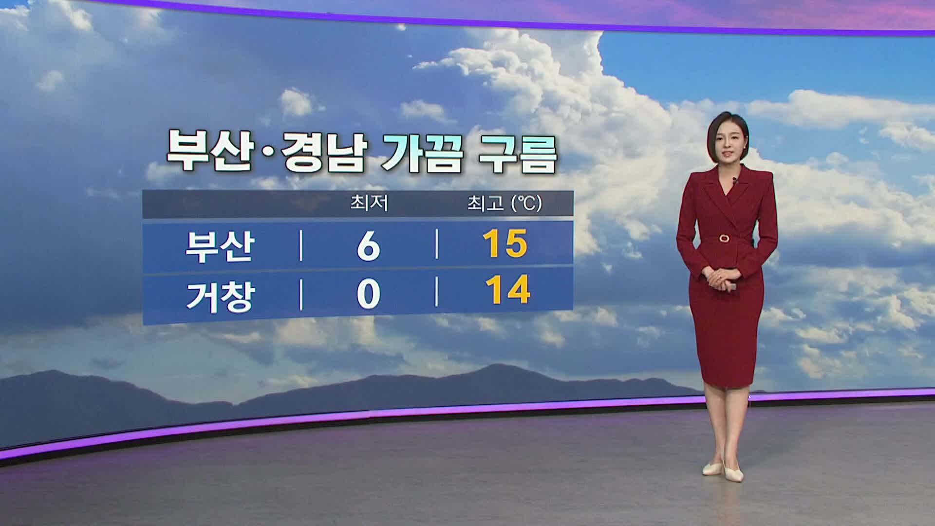 [ 아이 날씨]가끔 구름 많은 날씨 이어져