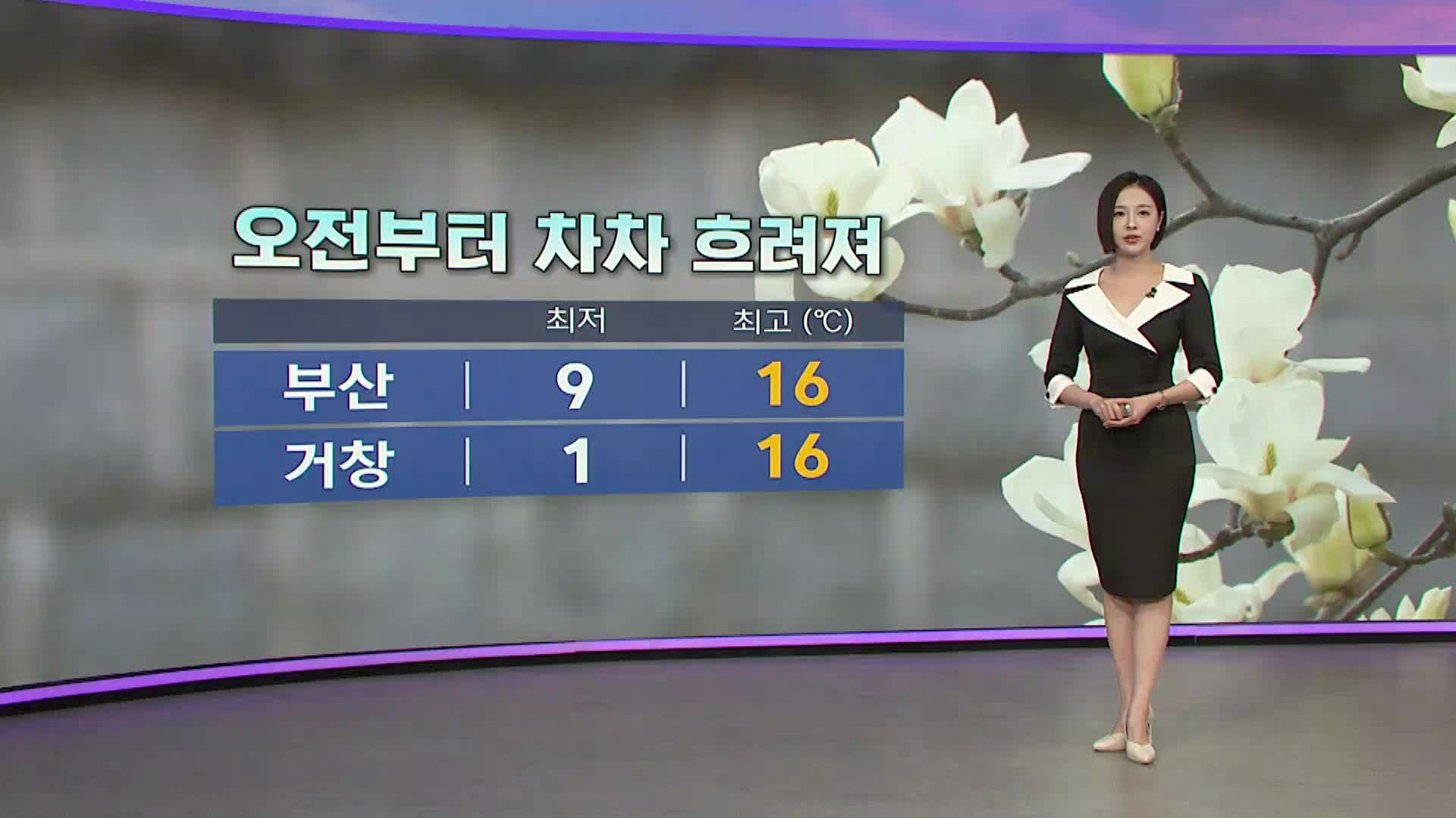 [아이 날씨] 맑다가 오전부터 차차 흐려져