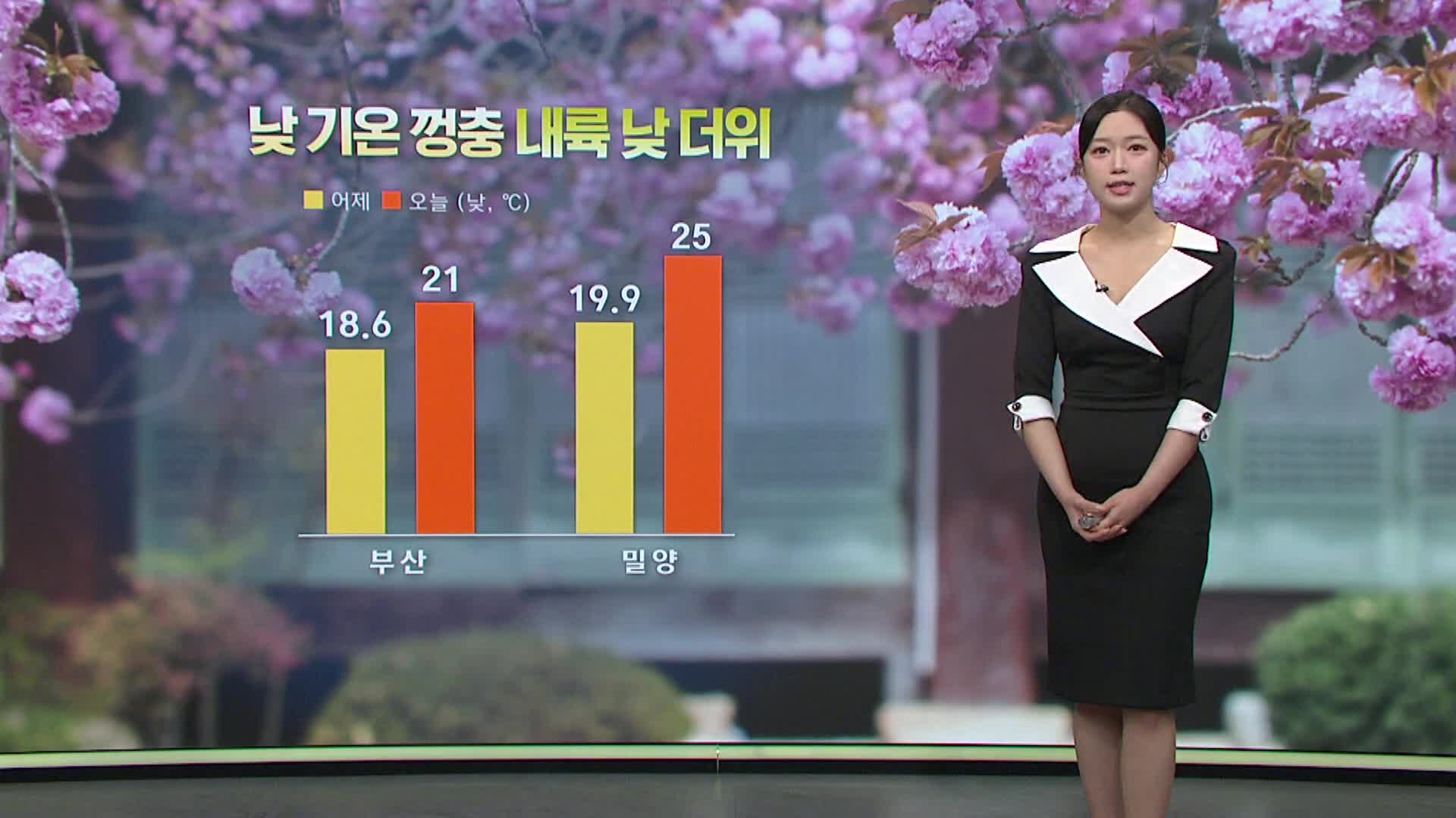 부산경남 한낮 덥고 자외선 강해...큰 일교차 유의
