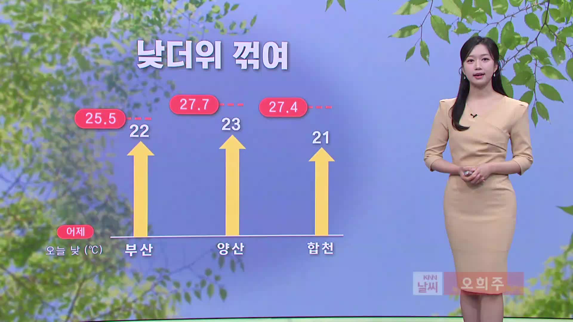<모닝와이드 날씨>낮더위 꺾여, 내일 한낮 선선..대기 건조
