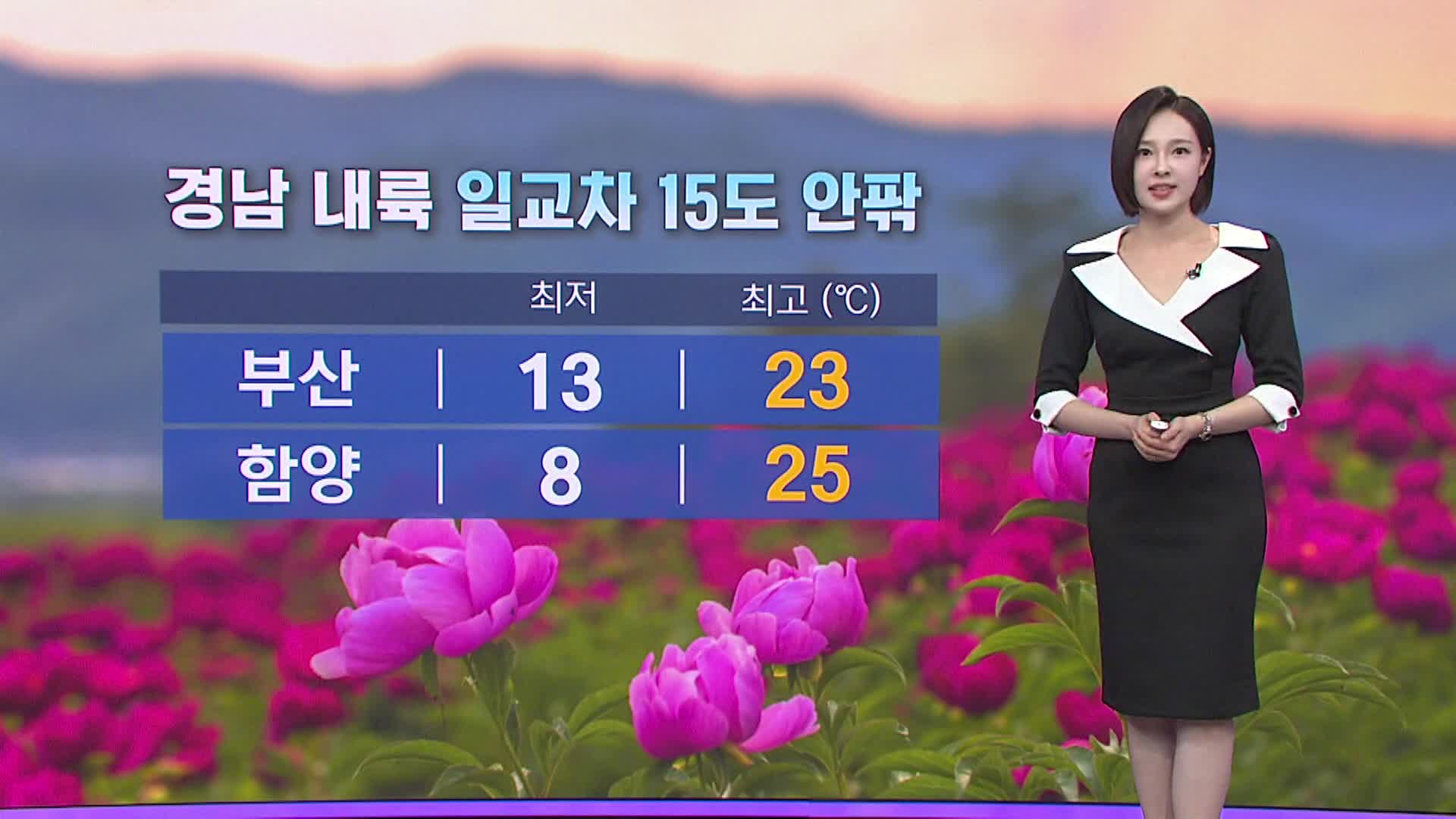 [아이 날씨]구름많거나 흐린 날씨 이어져