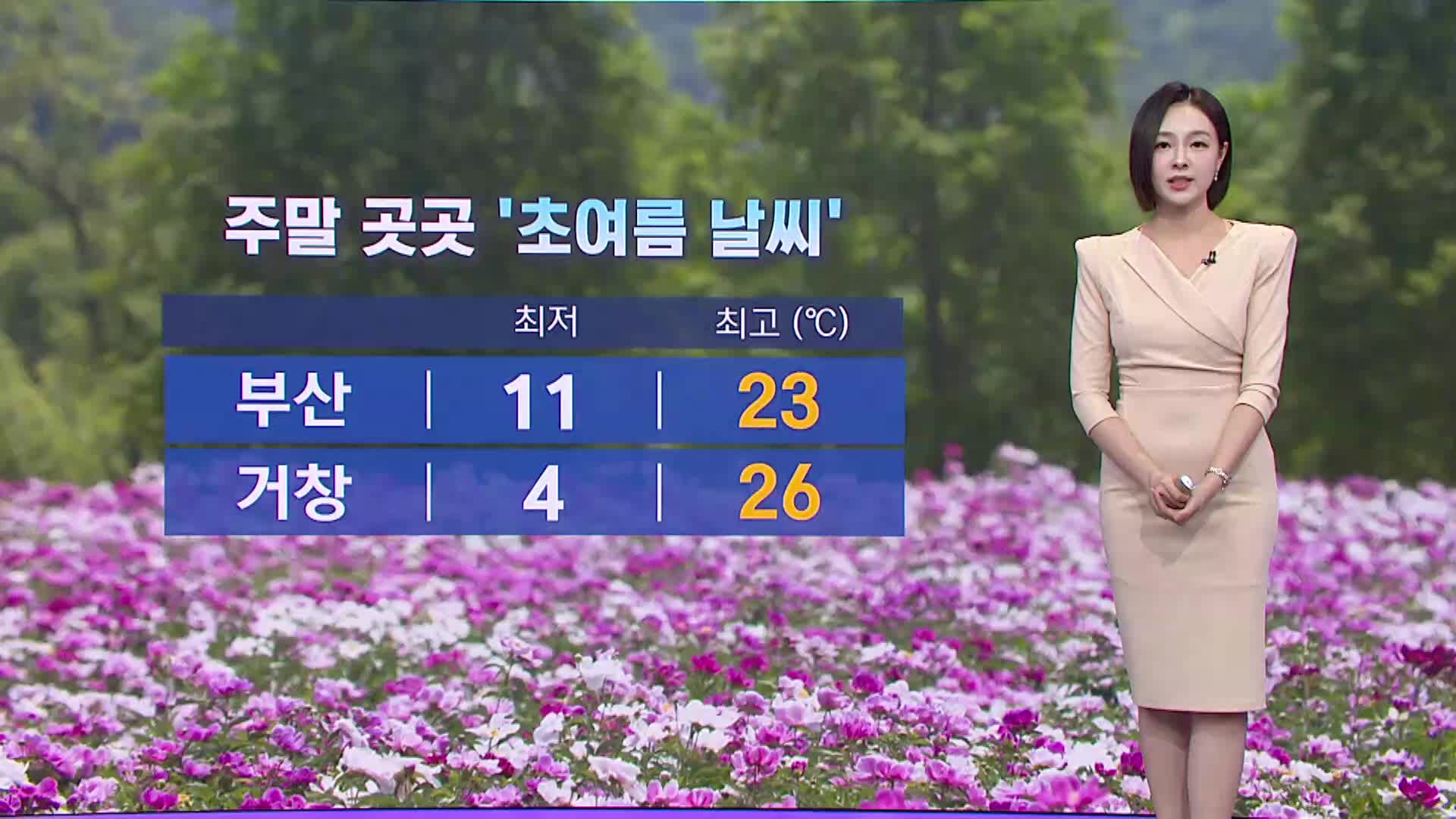 [아이 날씨]부산경남 맑은 날씨가 이어져