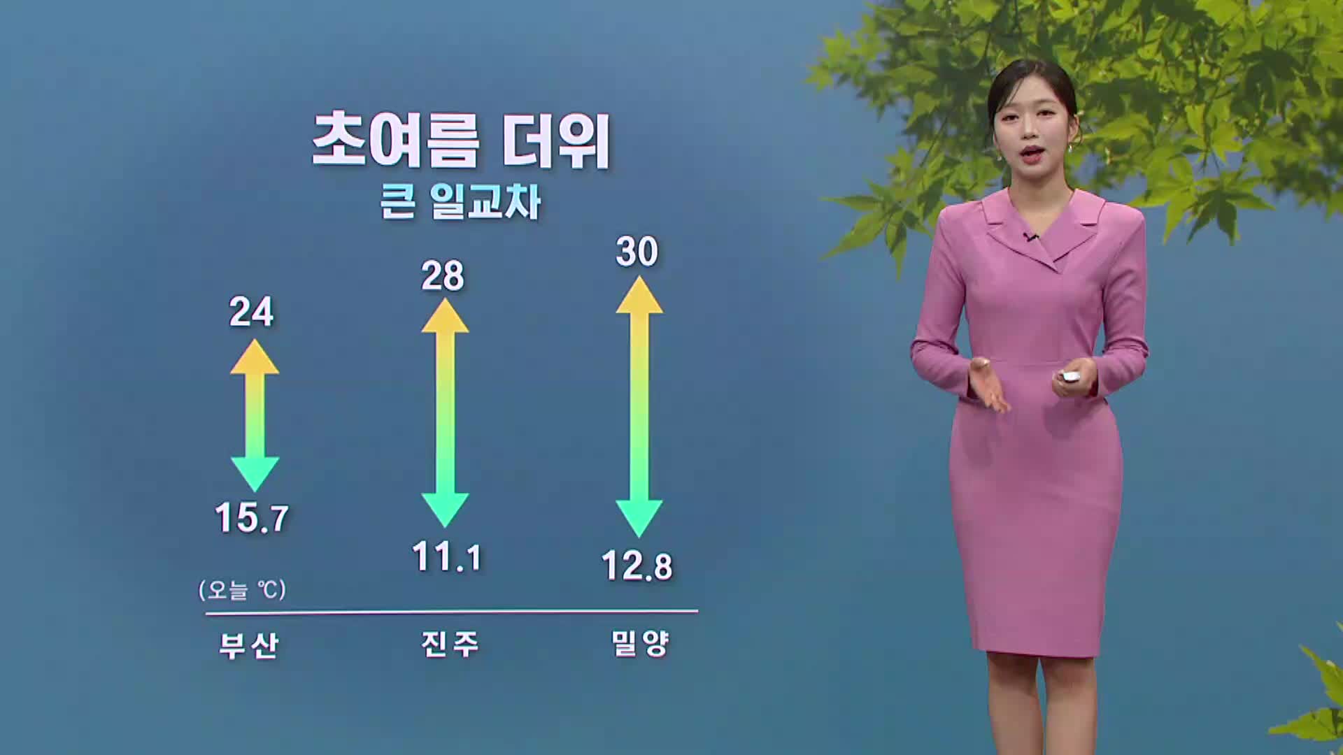 [모닝와이드 날씨]당분간 초여름 더위..큰 일교차 유의