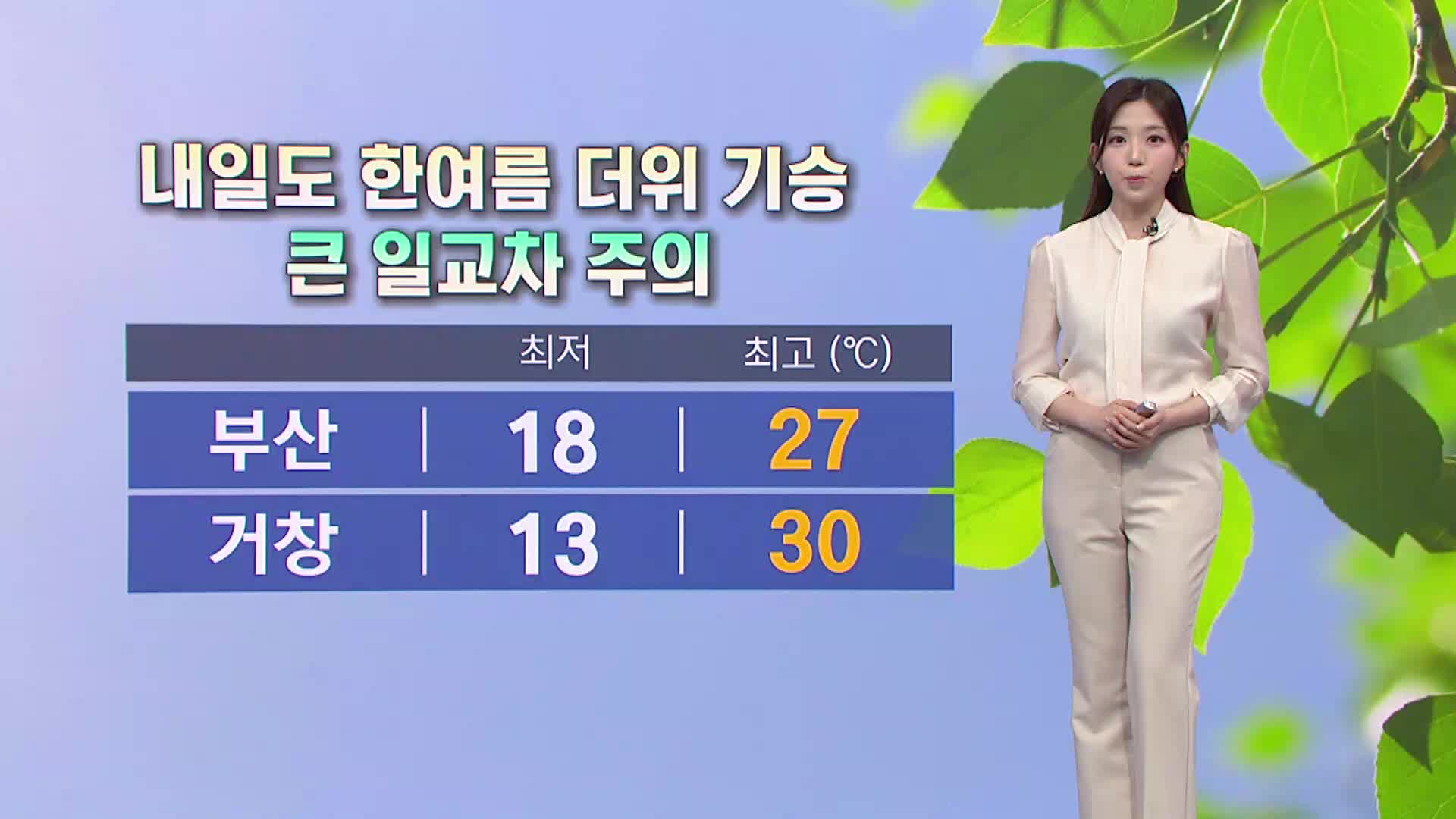 [아이 날씨]구름 많은 날씨 보이는 가운데 더위 계속