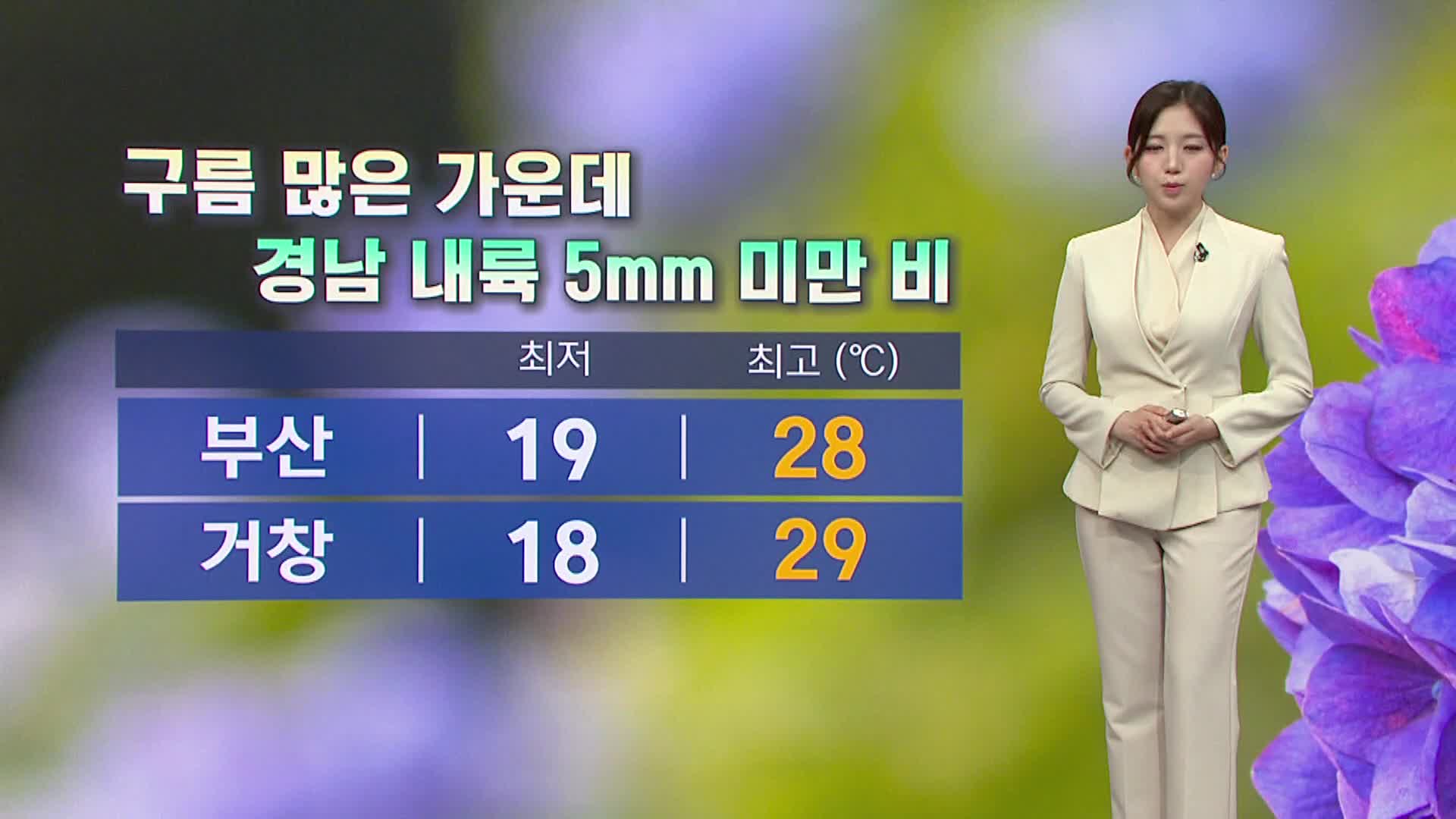 [아이 날씨]구름 많고 경남 5mm 미만의 비 내려