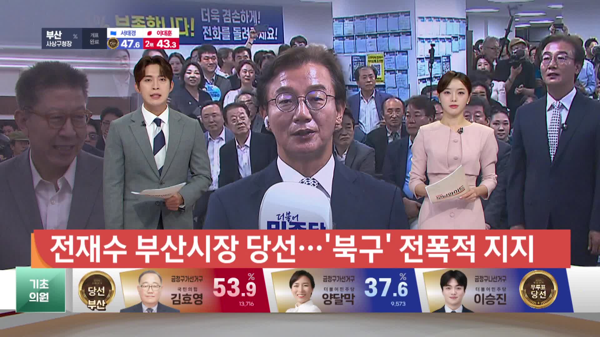 전재수 부산시장 당선... '북구' 전폭적 지지
