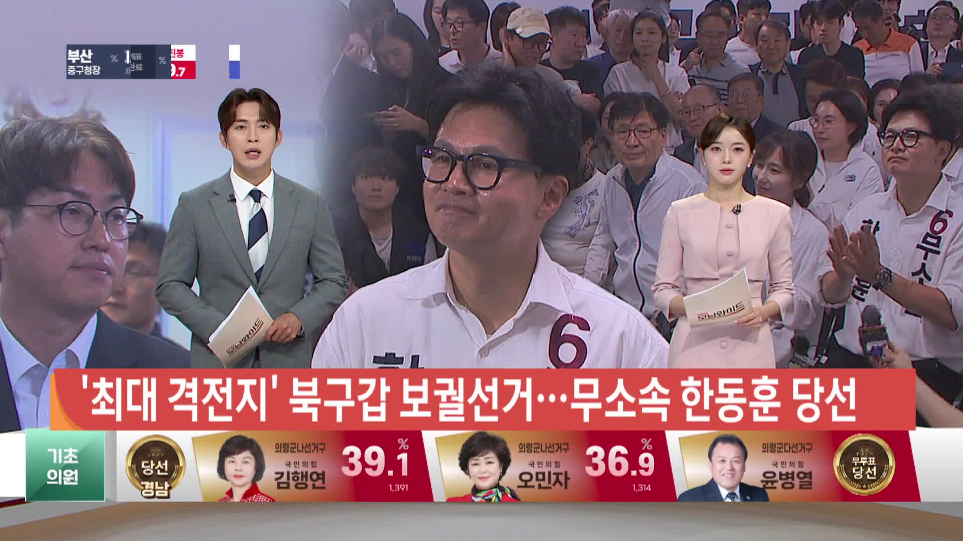 '최대 격전지' 북갑 보궐선거..무소속 한동훈 당선