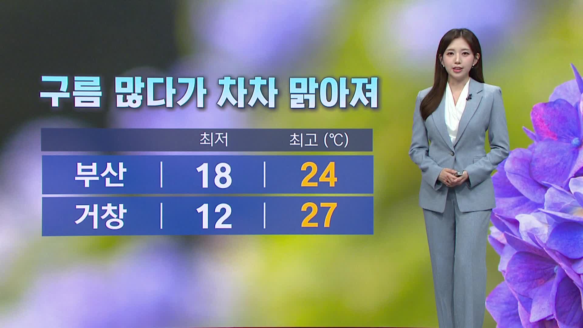 [아이 날씨]구름 많다가 차차 맑아져