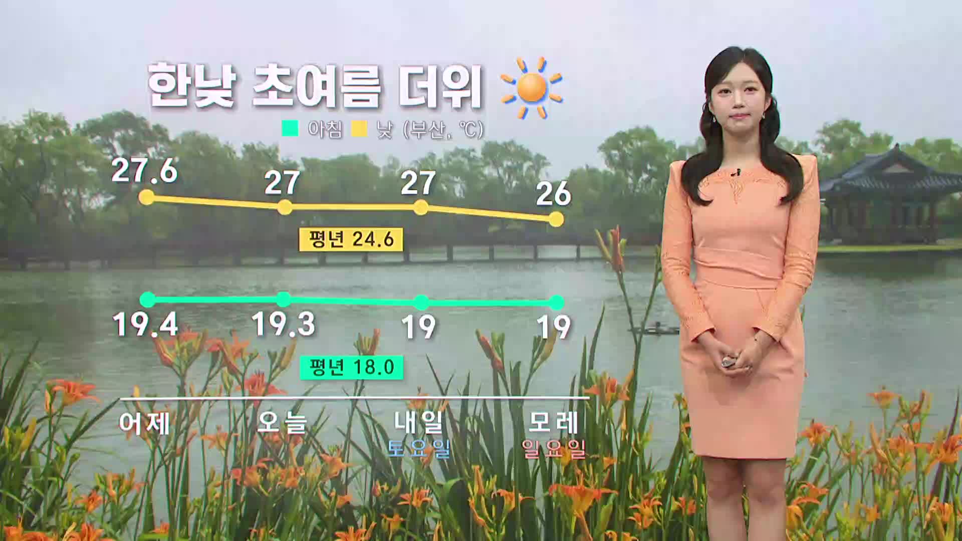 <모닝와이드 날씨>주말까지 맑고 더워..자외선·오존 주의