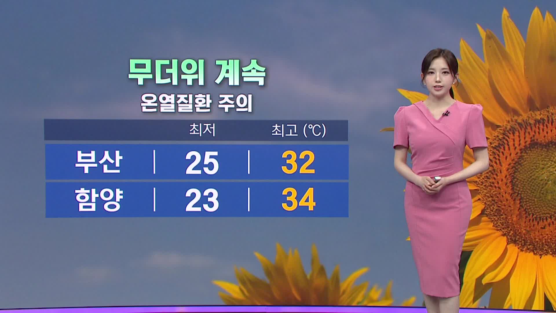 [아이 날씨]대체로 맑은 가운데 오후부터 구름많은 날씨