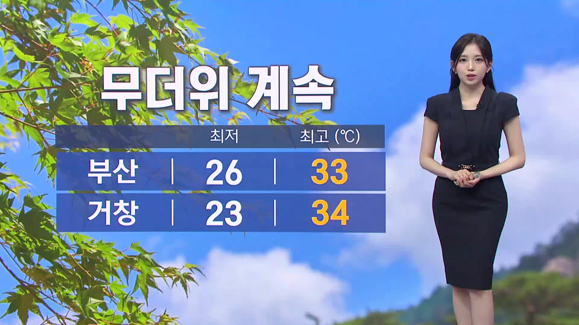 <뉴스아이 날씨>부산경남 대체로 맑고 폭염 한풀 꺾여