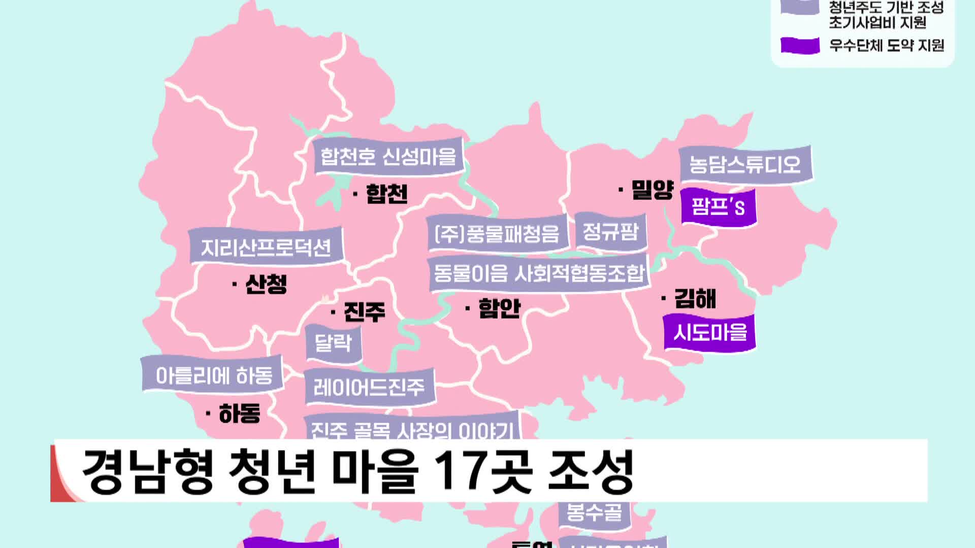 경남형 청년마을 17곳 조성 