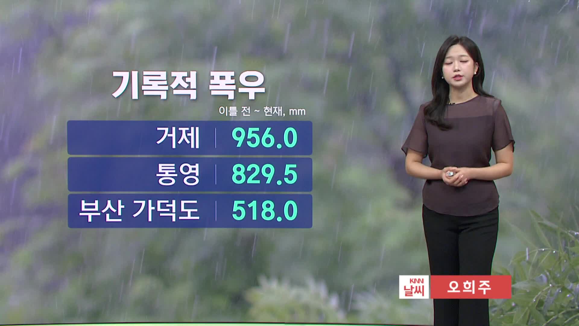 모닝와이드 날씨 8월 18일 (화요일), 기록적 폭우, 오전까지 비 10~60mm 비..한낮 30도↑