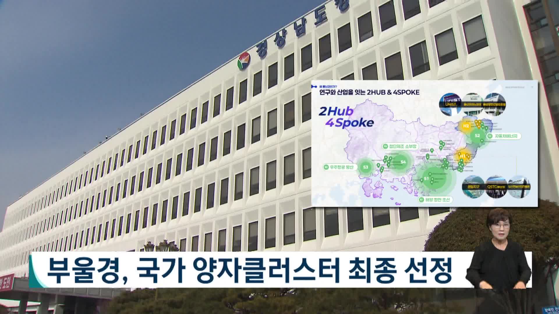 부울경, 국가 양자클러스터 선정