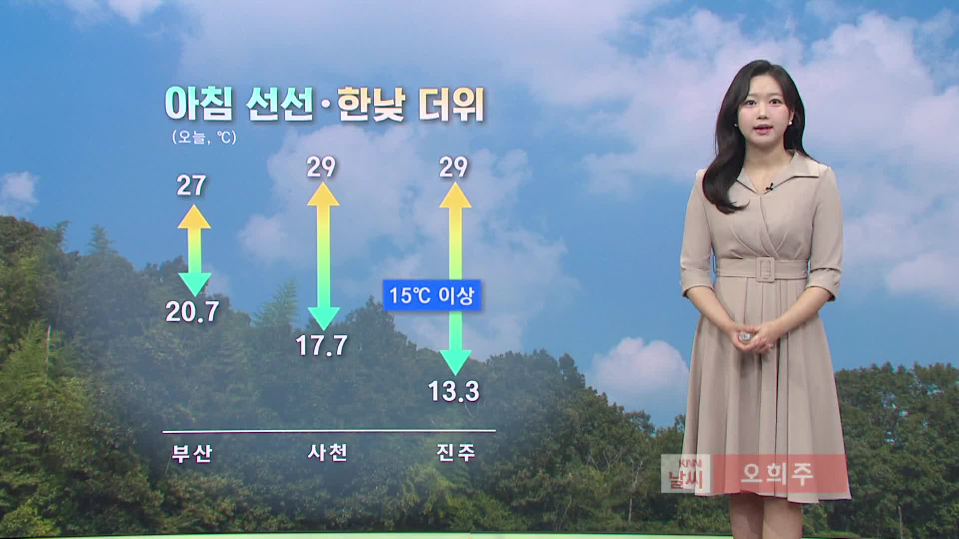 [모닝와이드 날씨]-맑고 큰 일교차..해안 강한 바람