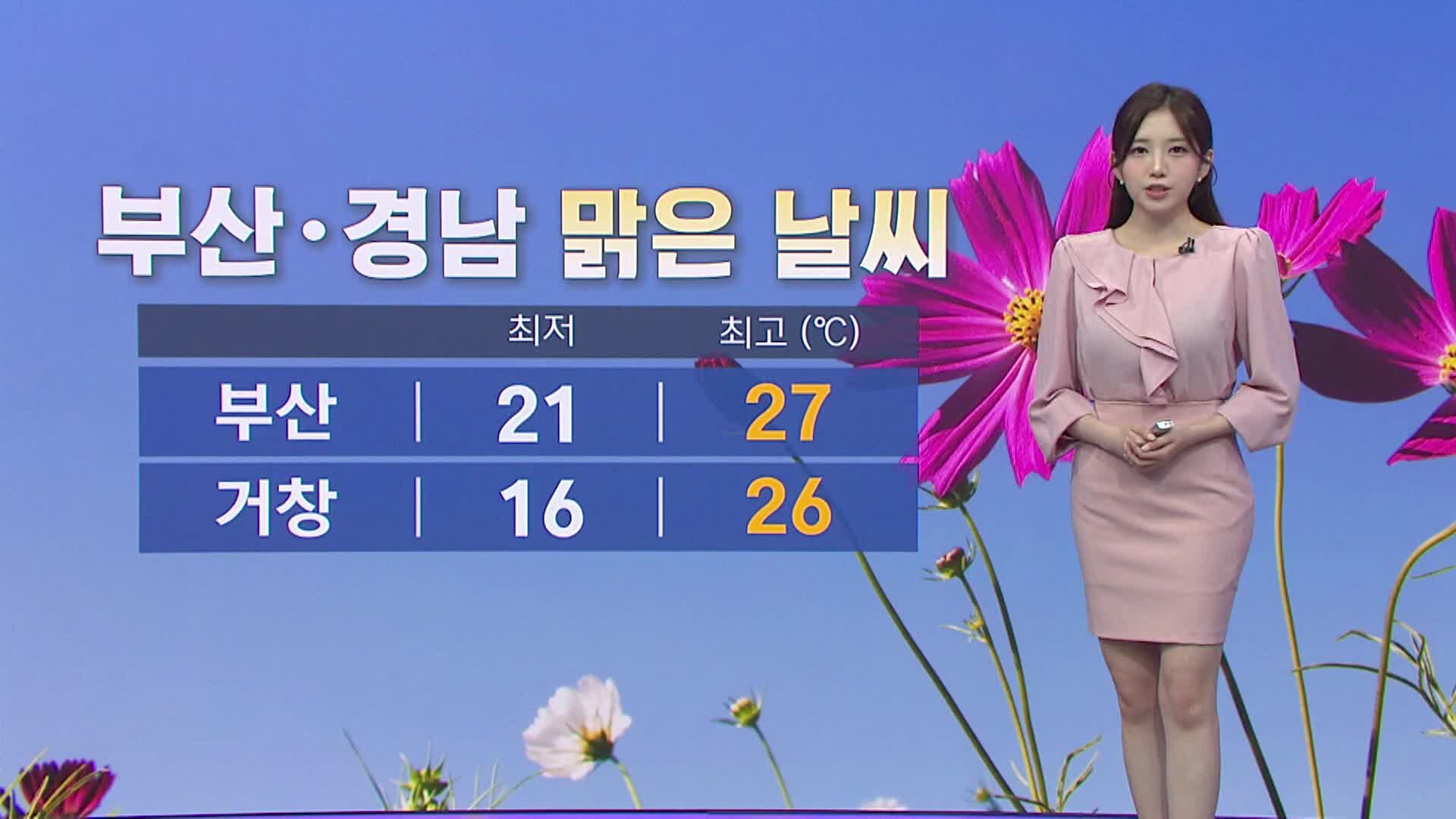 [아이 날씨]부산경남 대체로 구름 많은날