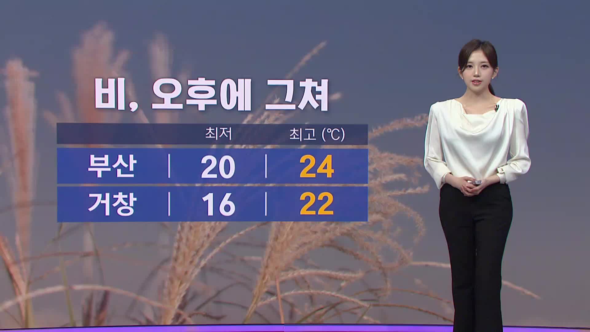 [ 아이 날씨]비가 내리다가 오후 들어 그쳐