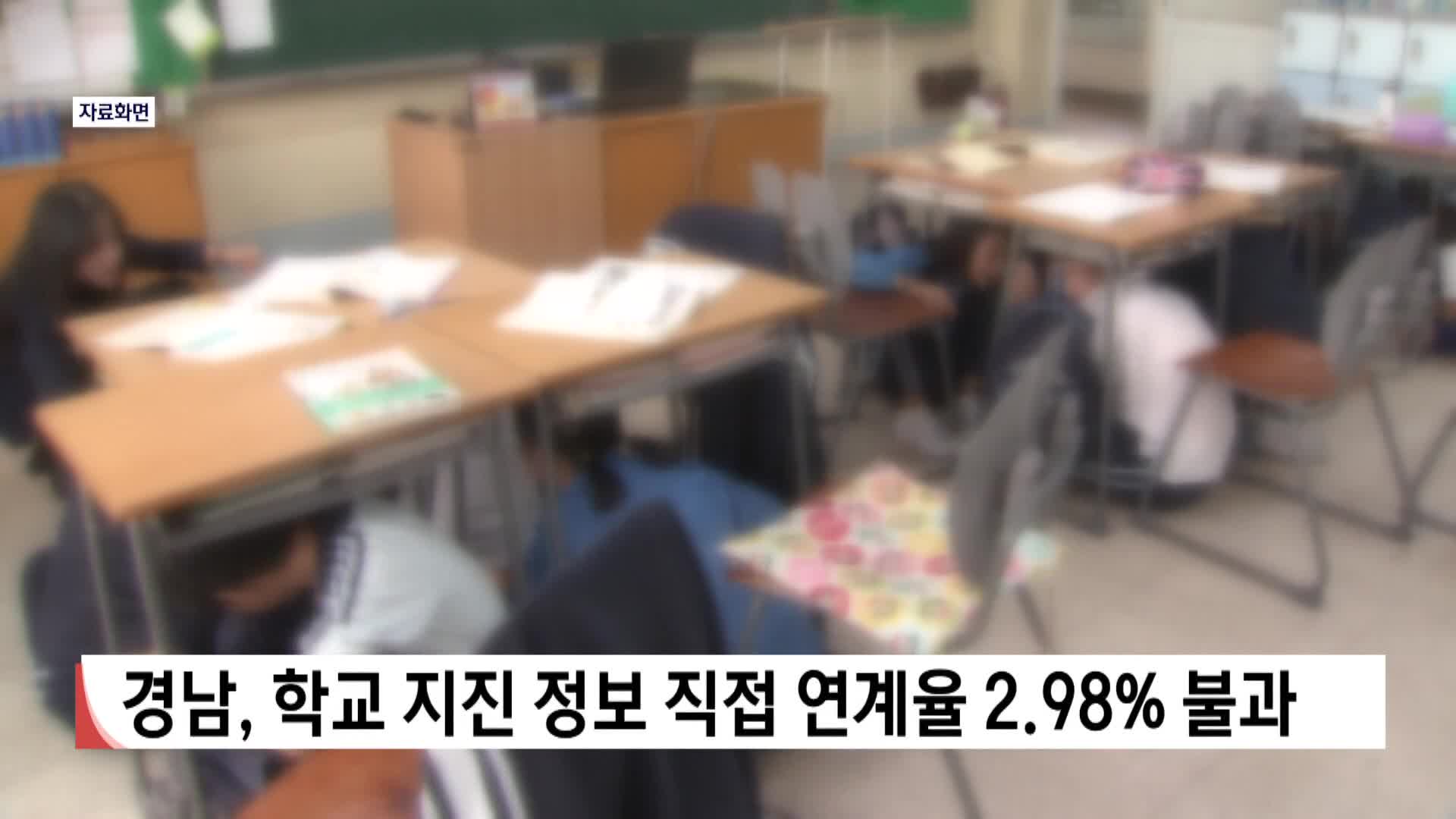 지진정보 학교 연계율 경남 2.98%, 부산 99.5%
