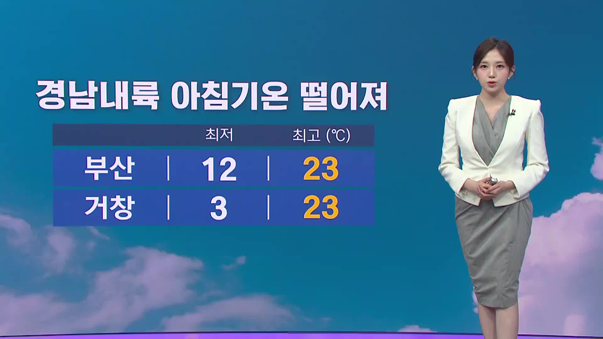 [아이 날씨] 대체로 맑겠고 아침최저기온 큰폭으로 떨어져