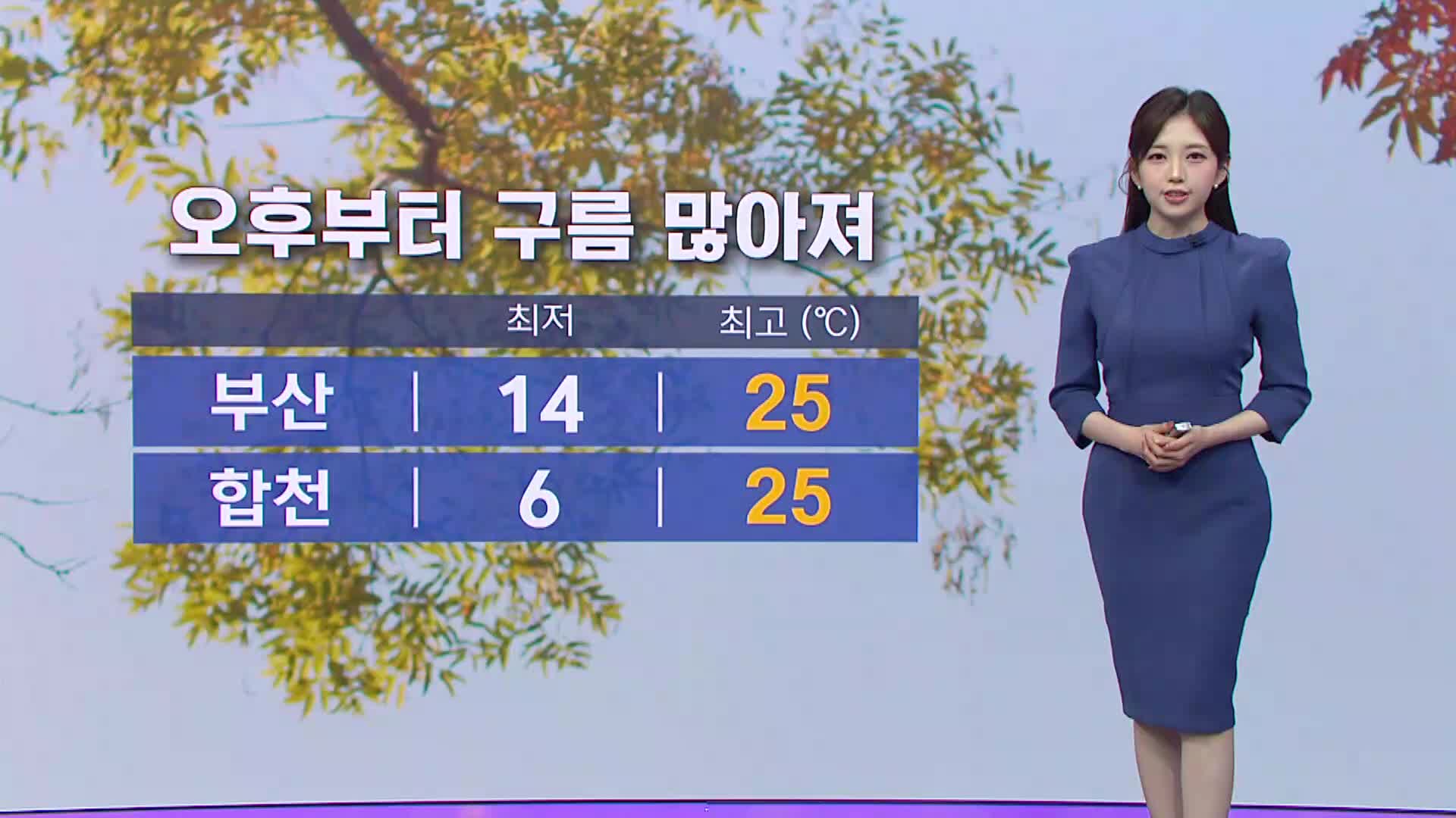 [아이날씨]맑다가 오후부터 구름 많아