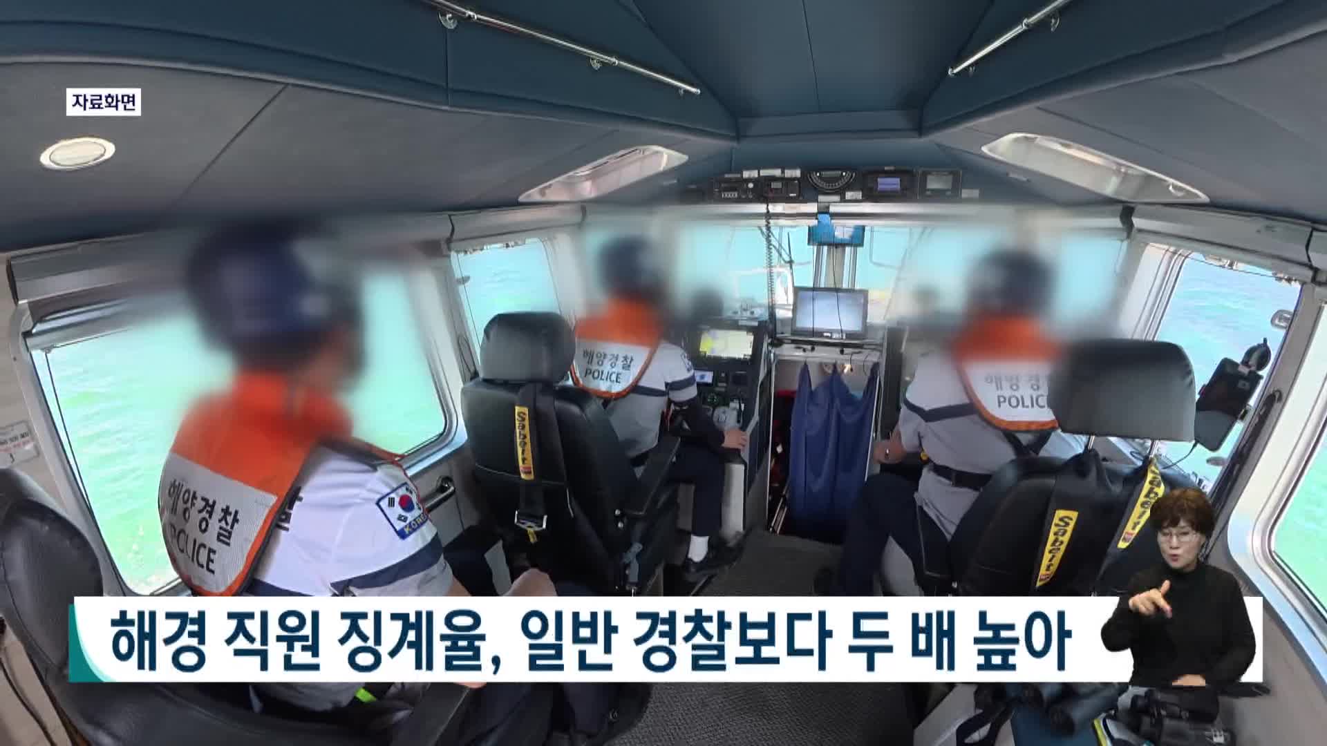 해양경찰 비위 징계율, 일반 경찰 두 배 수준
