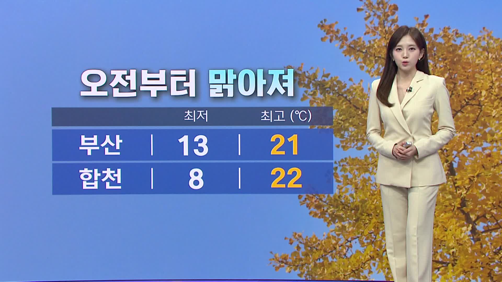 부산경남 새벽 가끔 비, 내일 오전부터 맑아져